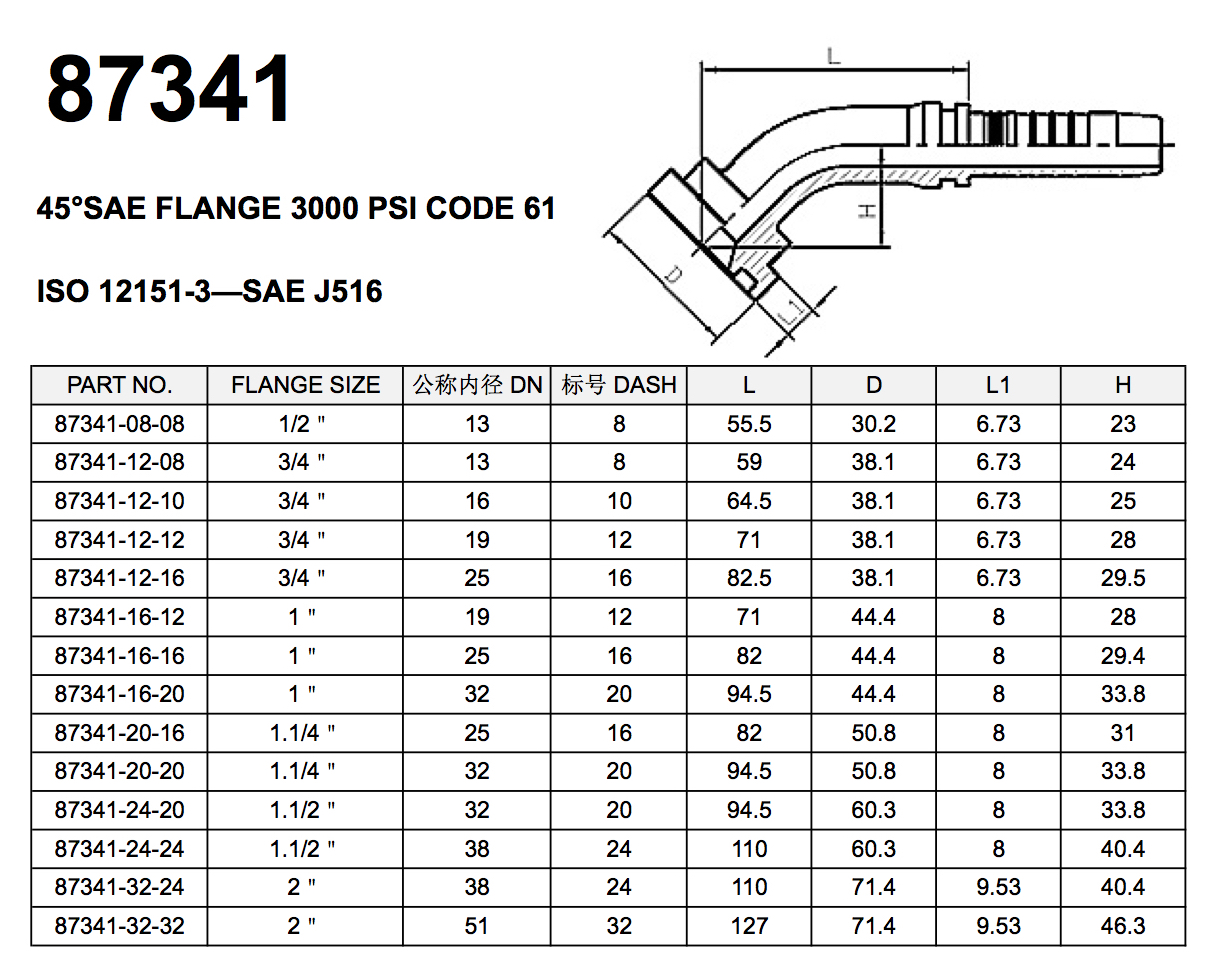 87341-45-sae-3000-psi-code-61-sae-sae-sae